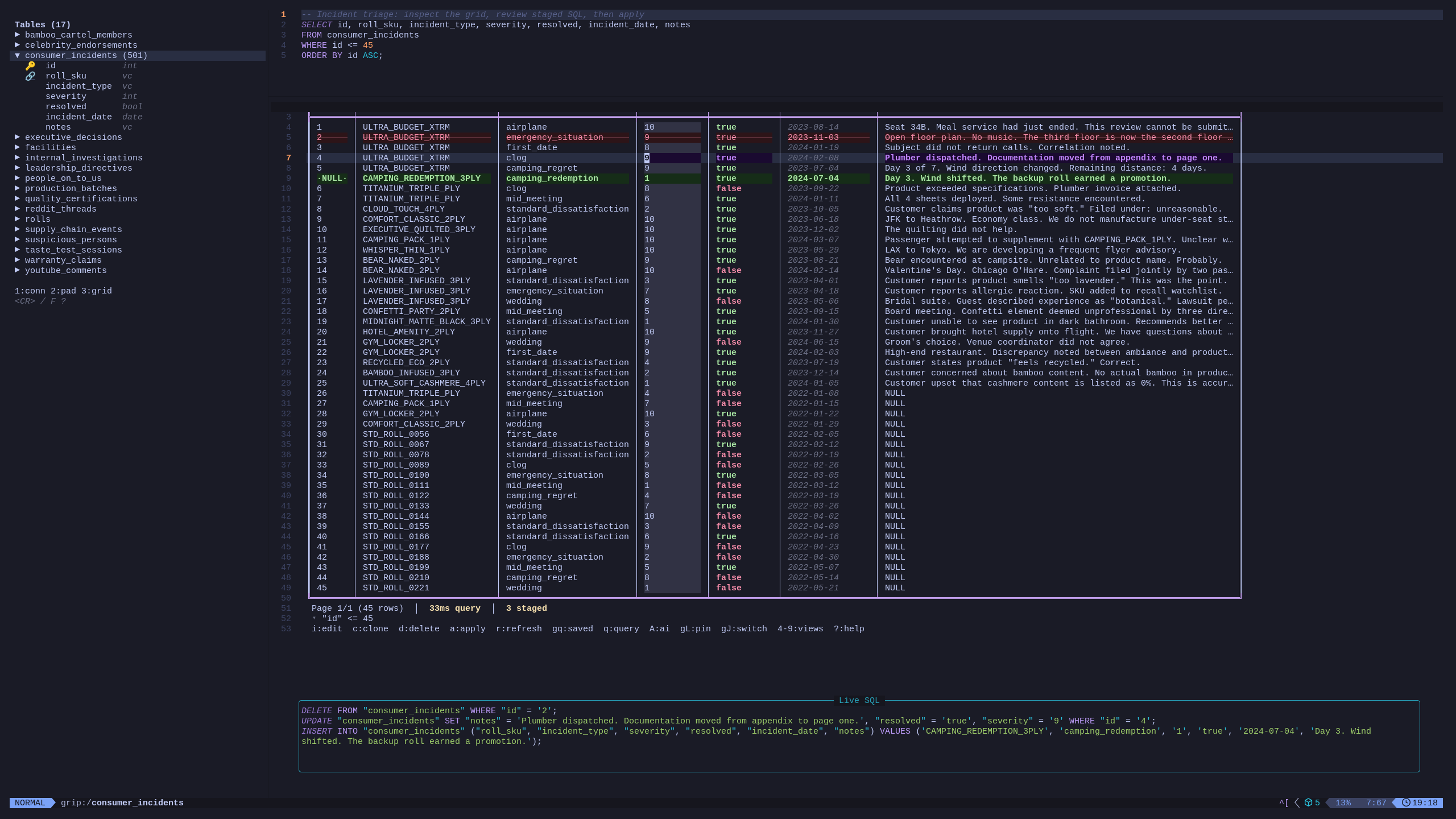 Dadbod Grip consumer incident triage with an expanded schema, filtered query pad, editable grid, staged delete, update, and clone rows, and generated Live SQL in Neovim